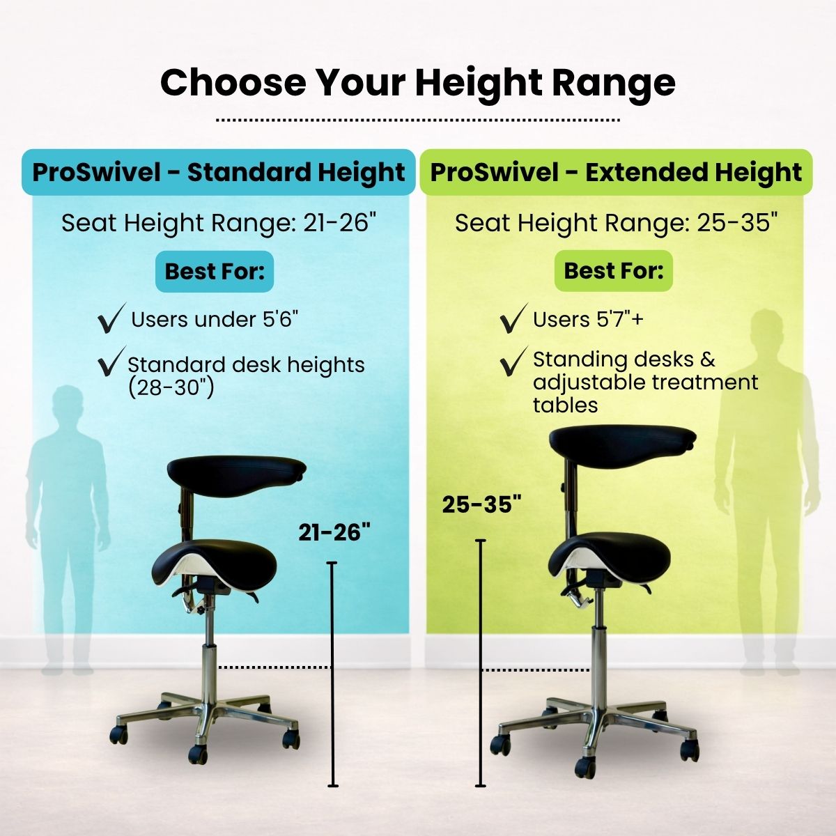 SADDLE STOOLS - SHOP CANADA π¨π¦