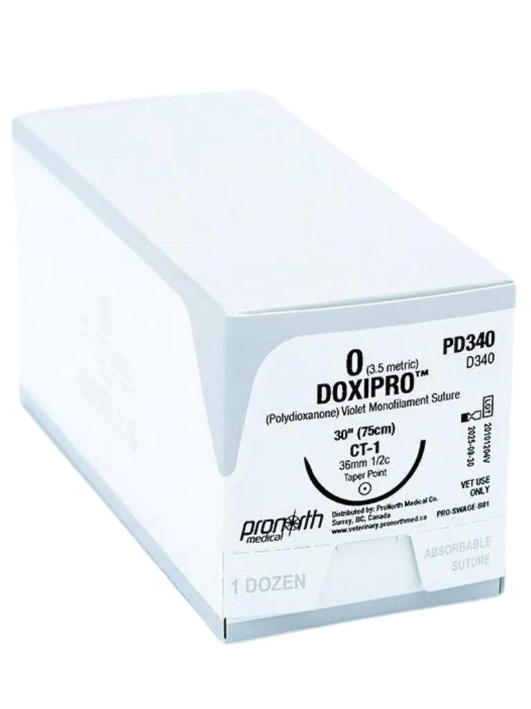 Veterinary Products