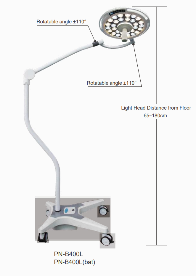 PN-400L Lampe d'examen/de procédure mobile LuminaPro
